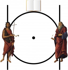 Holy Sts John 2 copy